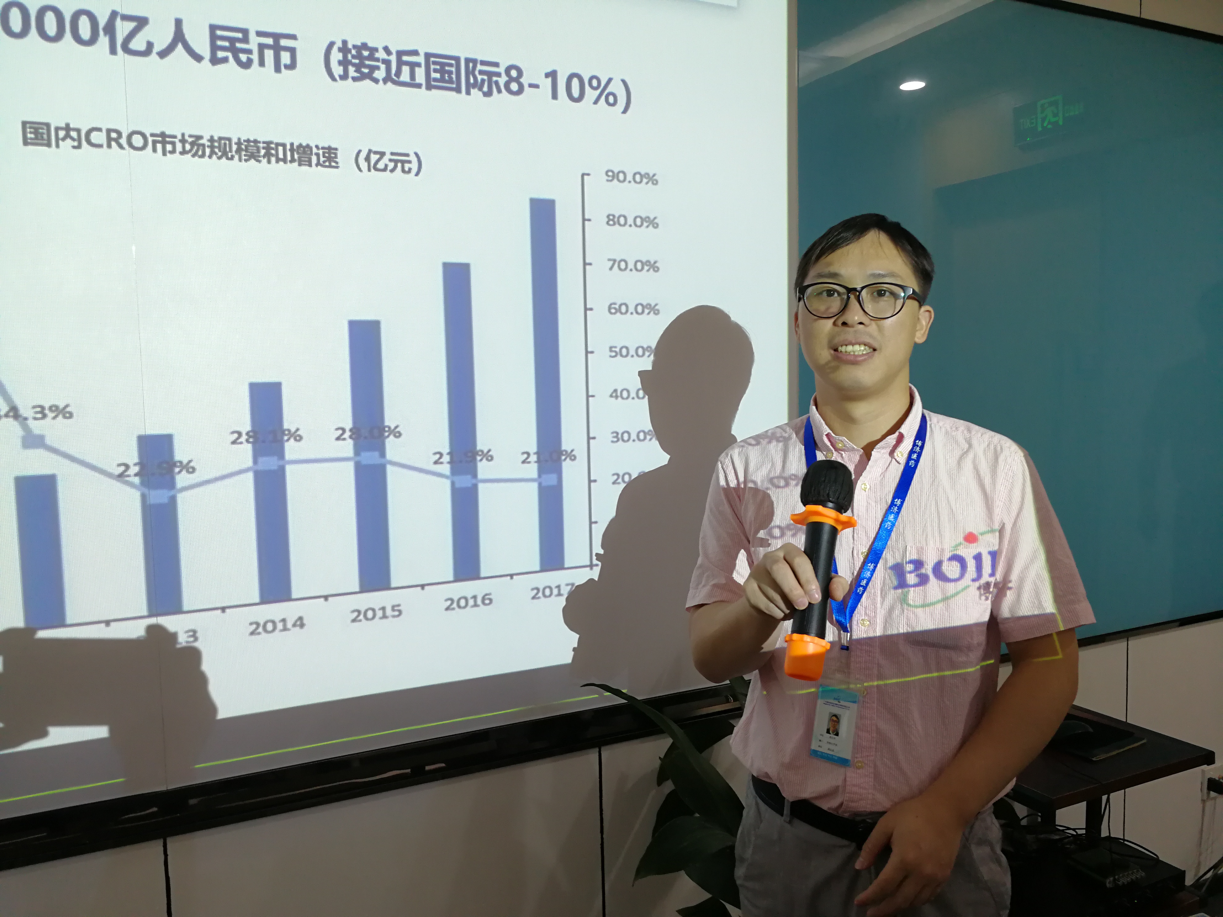 ������ҩһ�廯�з������������Ƿ�����ҽҩ��ȫ������������