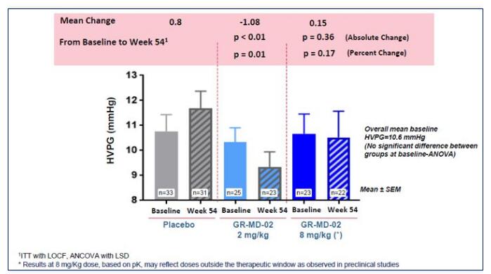 ���һ�ϲ���ҳNASH�ٴ��о����̻���