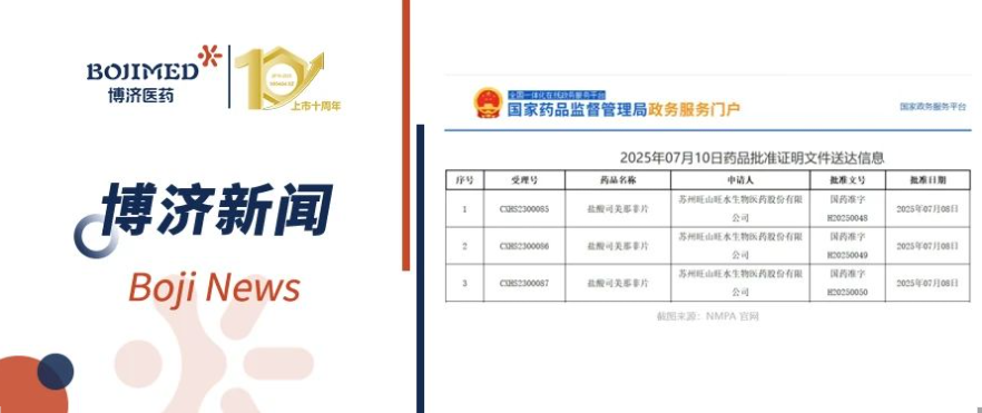 ϲ�����Ƿ�����ҽҩ����1������ҩ��ΰ��?������˾���Ƿ�Ƭ���������У�