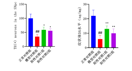 ·Ç·²¹ú¼Ê(ÖйúÇø)-¹Ù·½ÍøÕ¾