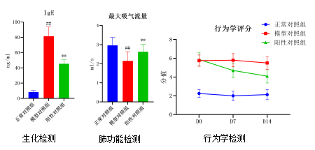 ·Ç·²¹ú¼Ê(ÖйúÇø)-¹Ù·½ÍøÕ¾